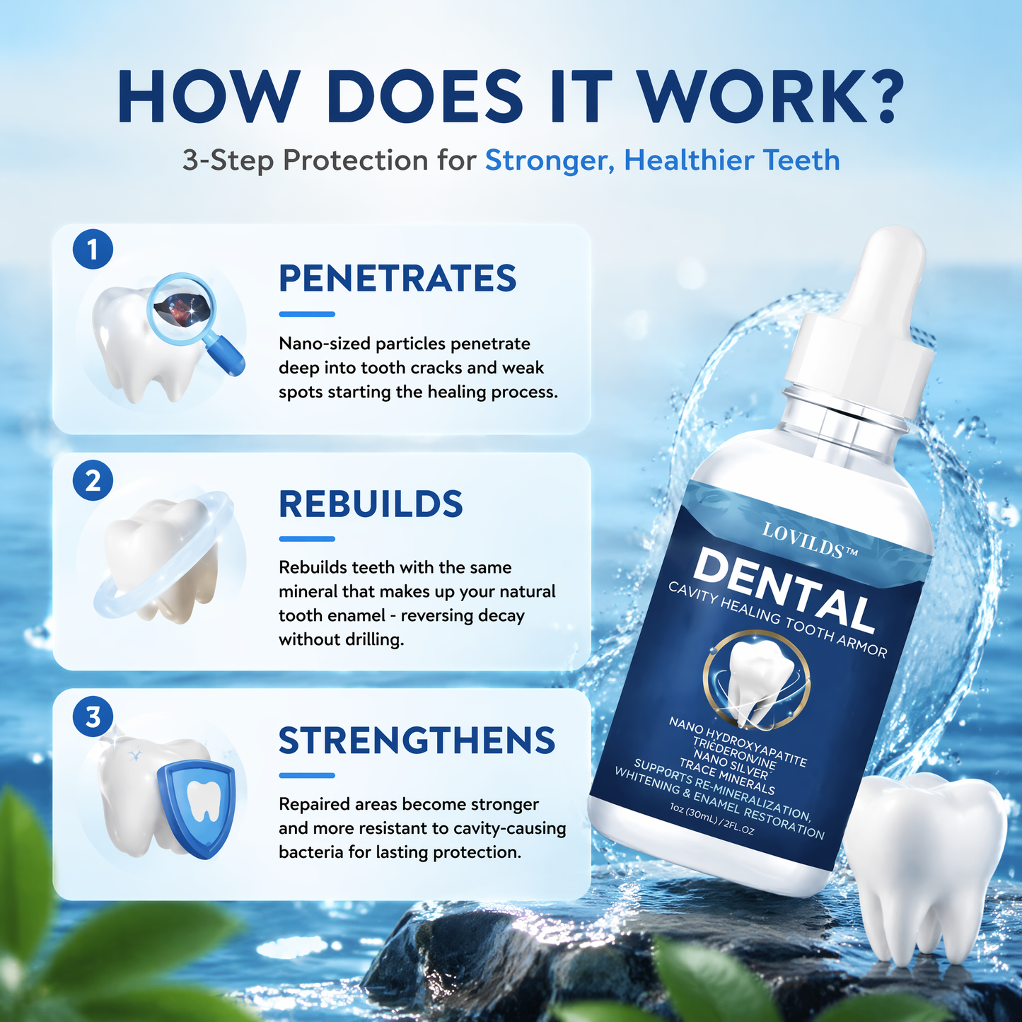 LOVILDS™ Advanced Enamel Repair & Whitening Kit (Includes Free LED Mirror)
