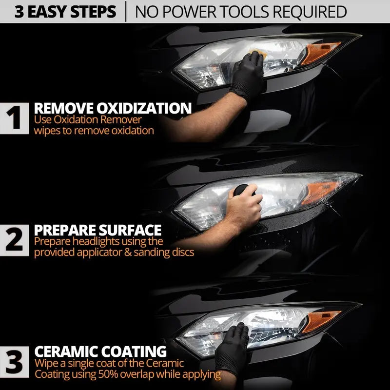 🚘 Automotive Headlamp Restoration Fluid New Lights. No Tools. Pure Clarity