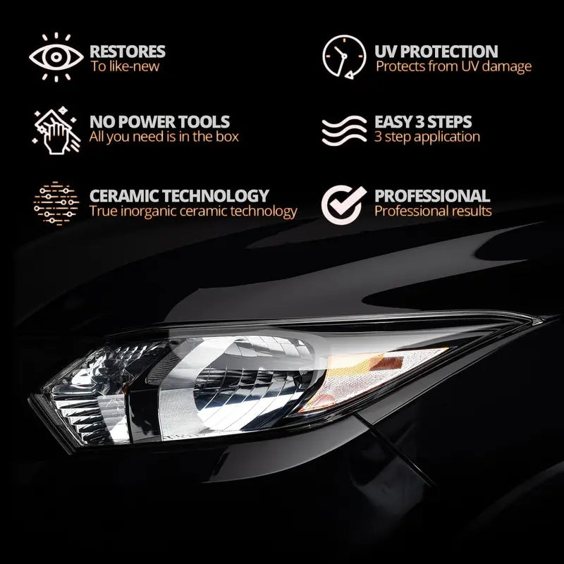 🚘 Automotive Headlamp Restoration Fluid New Lights. No Tools. Pure Clarity