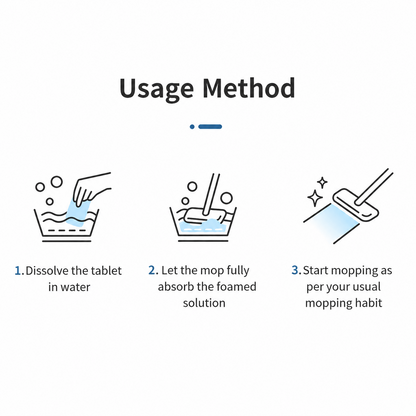 DailyDewLab Floor Cleaning Tablets Multi-Surface Cleaner