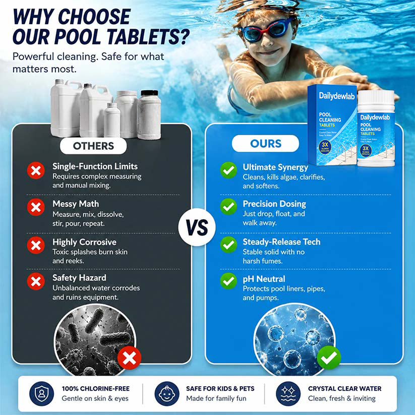 The Next-Gen Pool Purifier is here ✨ Dailydewlab 2X Stronger Algae Control, Gentle & Safe for Kids! 👨‍👩‍👧‍👦