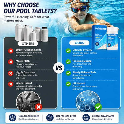 The Next-Gen Pool Purifier is here ✨ Dailydewlab 2X Stronger Algae Control, Gentle & Safe for Kids! 👨‍👩‍👧‍👦